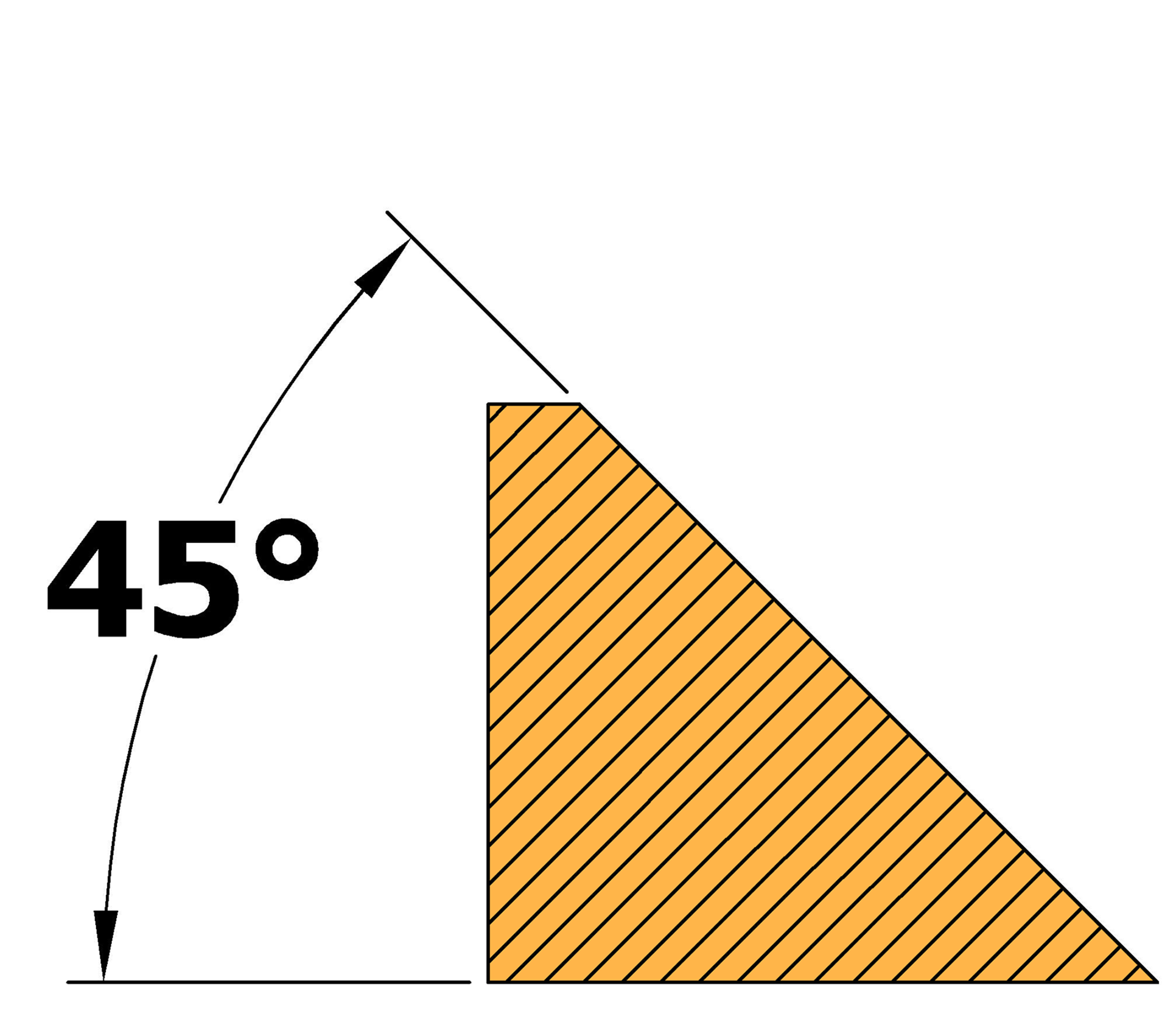 45 degree chamfer